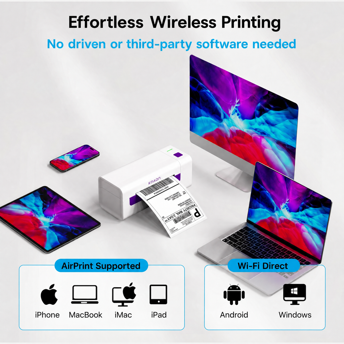 KNAON Y486AP AirPrint wireless thermal label printer supports iPhone, MacBook, iMac, iPad, Android, and Windows via AirPrint and Wi-Fi Direct