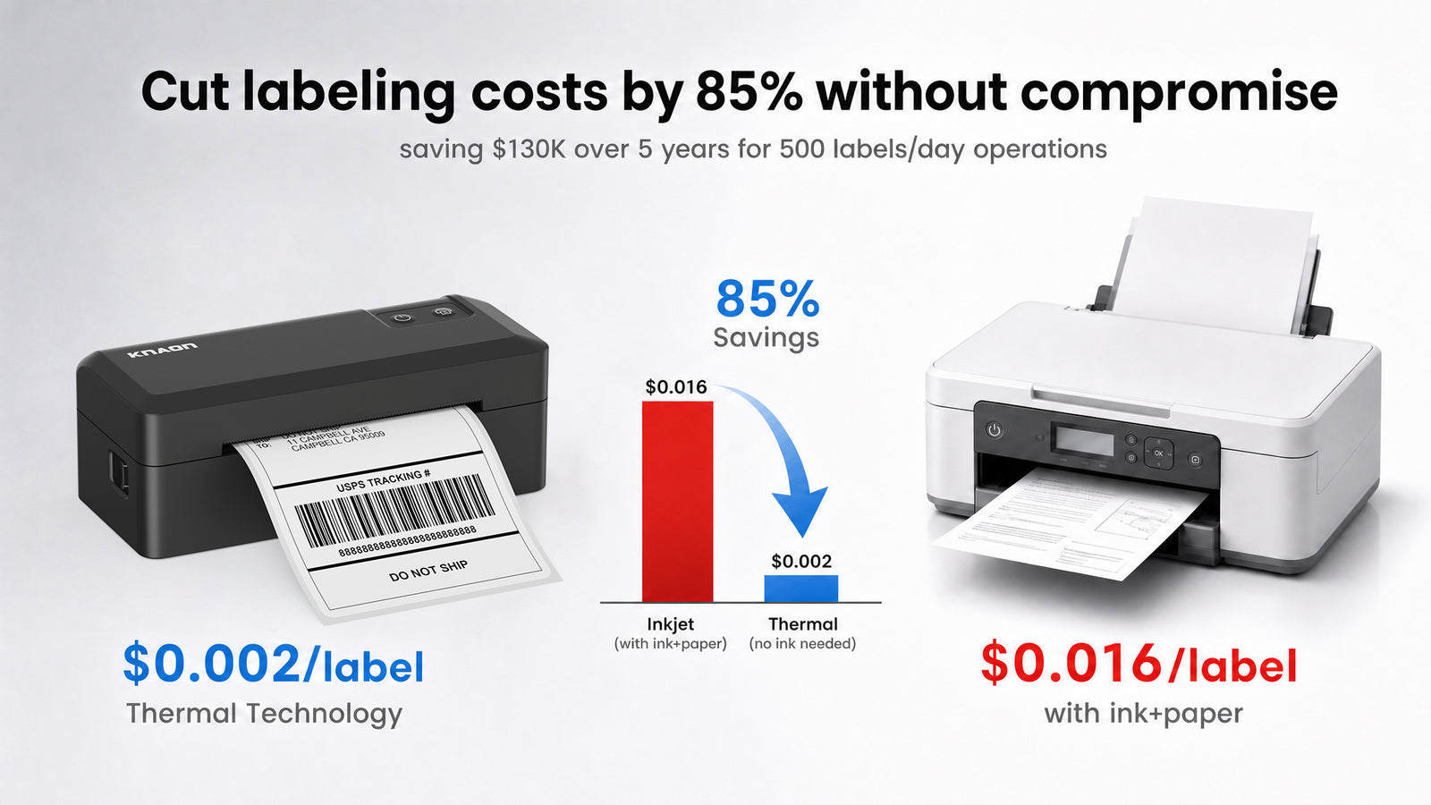 KNAON Y41BT black thermal label printer reduces label printing costs compared with inkjet printers for small business shipping