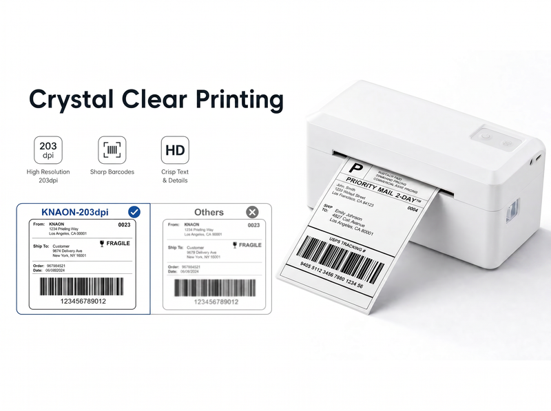 KNAON Y41BT white thermal shipping label printer with 203DPI clear barcode printing and fast label printing speed