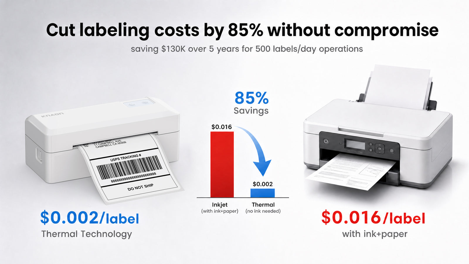 KNAON Y41BT black thermal label printer reduces label printing costs compared with inkjet printers for small business shipping